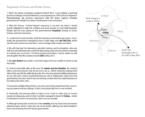 Figure 1. Progression of events and border experiences from Amal’s story. Borders are highlighted in bold in the left panel. The map on the right uses conventional mapping techniques, based on Sullivan (2013), to map out Amal’s story.