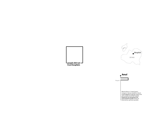 Figure 6. Second page of Amal’s map series.