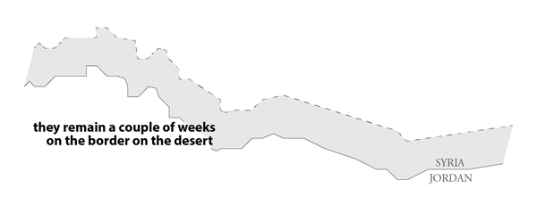 Figure 14. Borderland or area symbolization based on Fateh and Baraq's description of Syrian-Jordanian border.