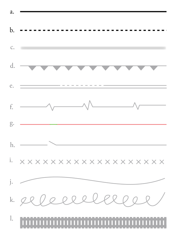 Figure 17. The visual variables size (a) and arrangement (b) are just two design possibilities. Alternatives include blurred lines to show uncertainty (c), triangle shapes to depict directionality (d), double lines to illustrate two border encounters (e), and associative lines that use a heart monitor as a metaphor to show physiological response to border lines (f). Additional design strategies include the use of hue to demonstrate access (stop/go) or emotion (positive/negative) (g), and a range of associative and iconic depictions like a door (h), a series “x” characters (i), wavy lines (j), barbed wire (k), and fencing (l).