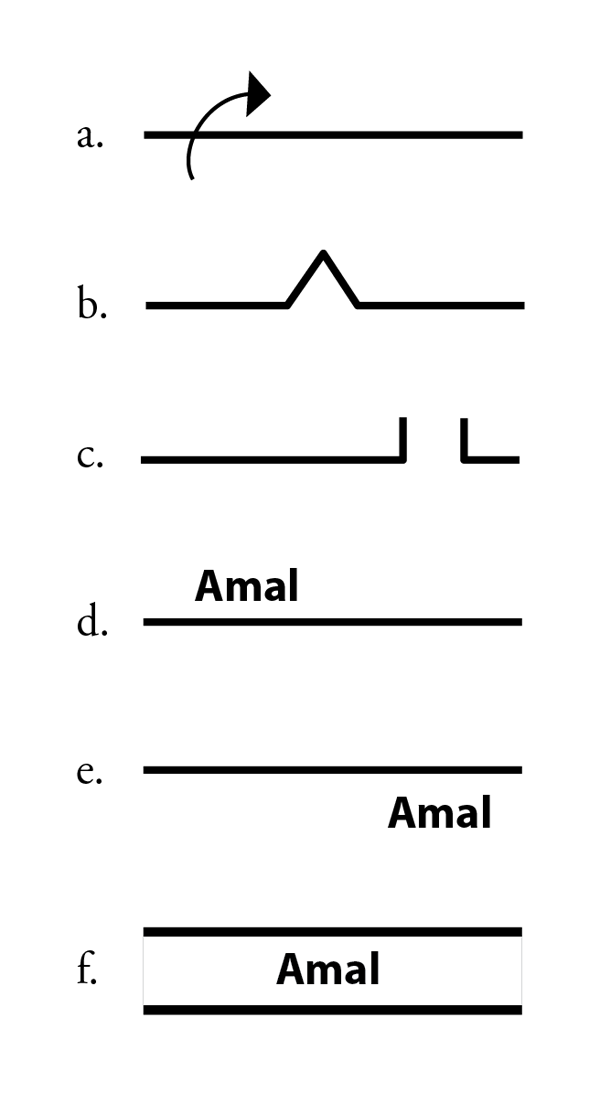 Figure 18. Other potential border symbolization and labeling designs. 