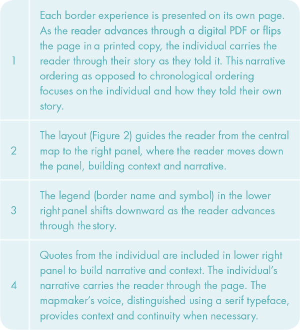 Table 1. Cartographic techniques used to create a sense of linearity, journey, and narrative.