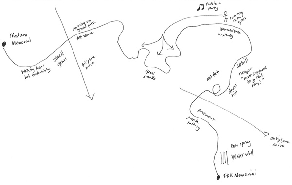 Figure 6. Amy’s first map-score, of the experience from the Jefferson Memorial to the George Mason Memorial.