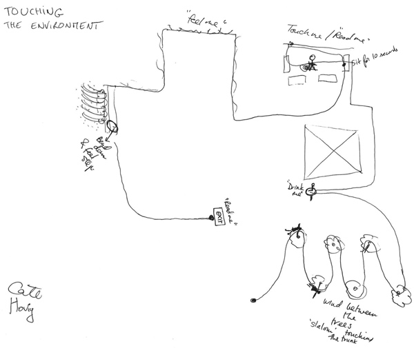 Figure 14. Cate and Hovig’s third map-score.