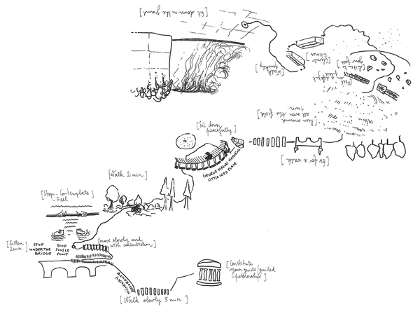 Figure 15. Our map-score of the entire path from the Jefferson Memorial to the FDR Memorial. Preparatory sketch for the experiment. Digitally retouched by Élise Olmedo.