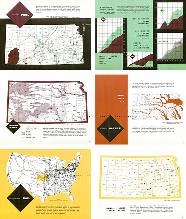 Figure 3. Selections from the Kansas Industrial Resources atlas (1956). The collection contains preliminary artwork, proof prints, and finalized prints of each graphic.