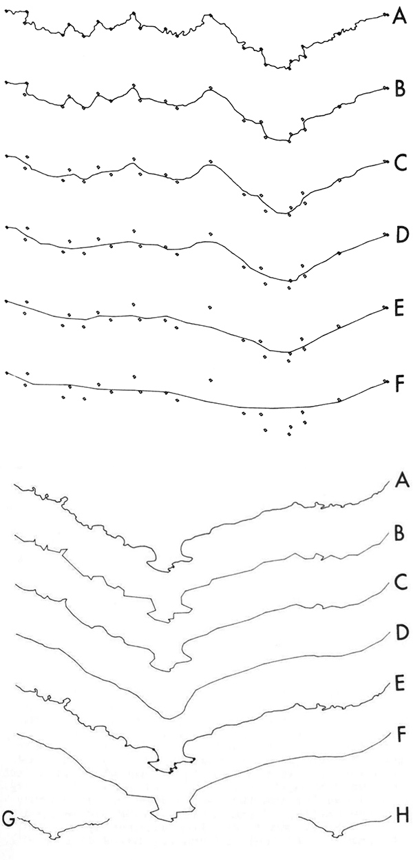 Figure 8. Jenks spent over a decade developing and refining simplification algorithms for multiscale line generalization. These graphics, from “Thoughts on Line Generalization” (1979), illustrate how Jenks used selective coordinate pairs to digitally smooth and retain the significant details of linear features. The map collection contains hundreds of computer printouts similar to these examples, many annotated with notes, formulas, and handdrawn comparisons.