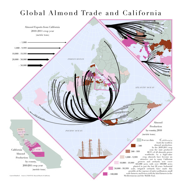 Figure 3. Global Almond Trade and California by Garrett Bradford in Food: An Atlas (2013).