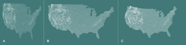 Figure 14. A ridgeline plot of the continental United States. Omitting coord_map() entirely (A), passing a blank coord_map() (B), and passing coord_map("azequalarea", orientation = c(39.8283, -98.5795, 0)) (C).