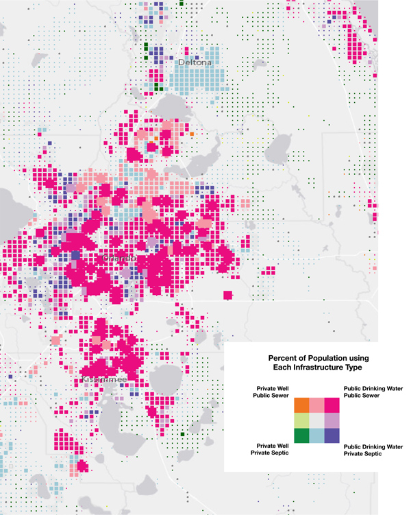 Figure 3. Bivariate map showing population using public and private water infrastructures for drinking and wastewater in Orlando, USA. Water infrastructure data from the Florida Department of Health, 2016. Data were gridded to 1km cells, with larger squares representing higher population and smaller grids showing lower population.