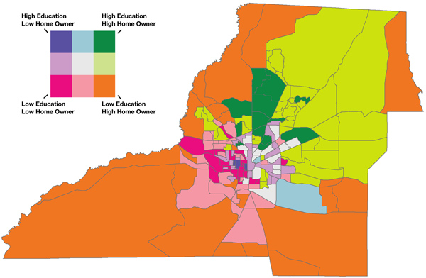 Figure 6. Corners model highlighting areas of either high or low rates of education and home ownership for Leon County, Florida. Data from 2010 US Census.