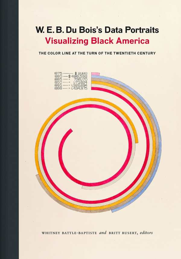 W.E.B. Du Bois’s Data Portraits: Visualizing Black America
