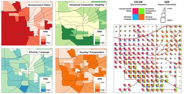 Figure 10. Left: Univariate maps of the four vulnerability themes. Right: Multivariate map of the same area using glyphs to depict the same data.