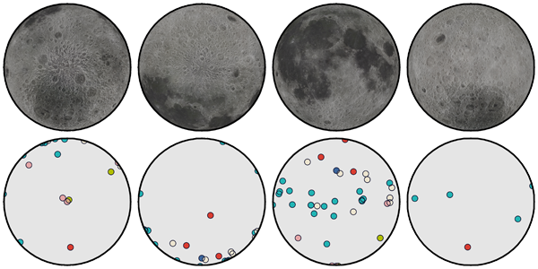 Figure 7. Digitally enhanced Moon images from Stellarium (top) and landing sites (bottom). Left to right: southern, northern, near, and far hemispheres.