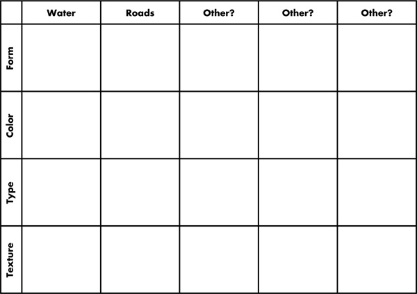 Figure 4. The worksheet used to inform style deconstruction. Image: Robert Roth.