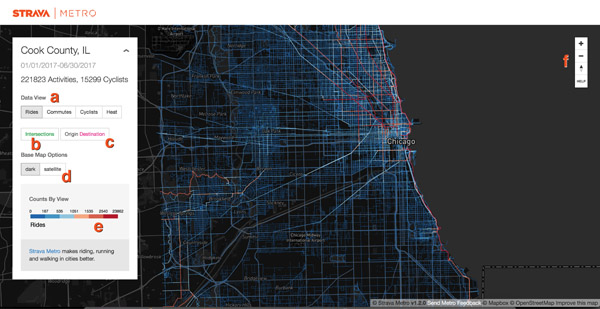 Figure 1. Metro DataView: (a) network view options; (b) intersection toggle; (c) origin/destination toggle; (d) basemap selection; (e) network legend; (f) navigation and help.