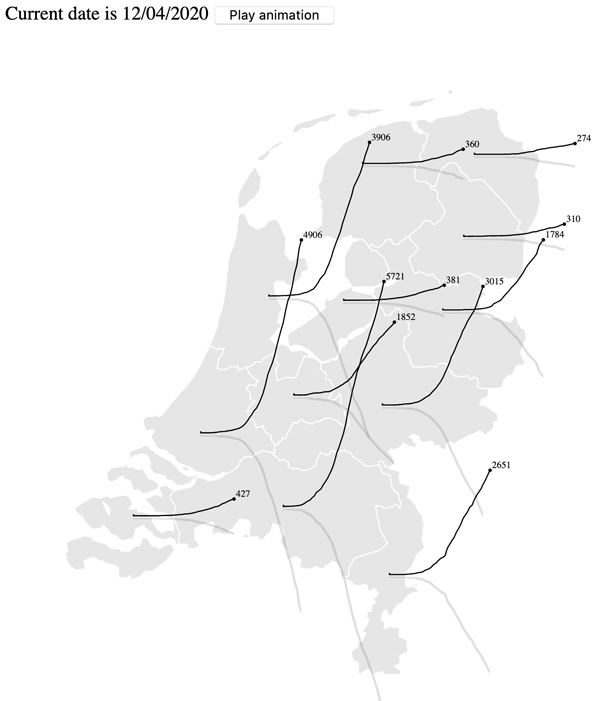 Figure 10. “Map sparklines” as an example of micro diagrams. Used here to show the evolution of COVID-19 cases in different Dutch provinces in an animated manner. Code and interactive version available at florence.spatialnetworkslab.org/examples/cp-figure10.