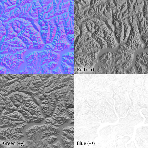 Figure 3. A normal map and its three component bands. For each band, white is equal to 1.0, medium gray to 0, and black to -1.0.