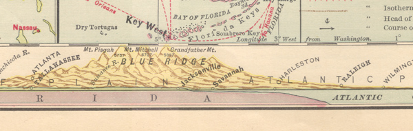 Figure 13. A detailed terrain cross-section in the bottom margin, aligned in longitude with the base map, typical of fourth-generation Monteith maps. Monteith's cross-sections grew more refined over time, and versions after 1885 were rendered with shading, depth, rivers, and cities.