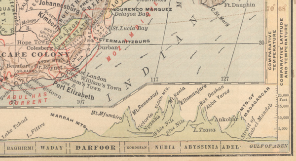 Figure 14. Detail from a full-page Africa map, circa 1890, with the densely-packed margins typical of late Monteith maps. Note the terrain cross-section aligned to the horizontal extent for the map, with twin bars for comparative latitude and temperature in the right margin.