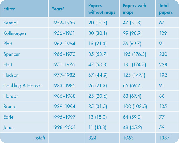 Table 3. Table illustrating the relationship between editors and the papers published during their tenure—assuming a one year lag between acceptance and publication. Numbers in parentheses are the expected value (calculated as part of the Chi-square analysis).