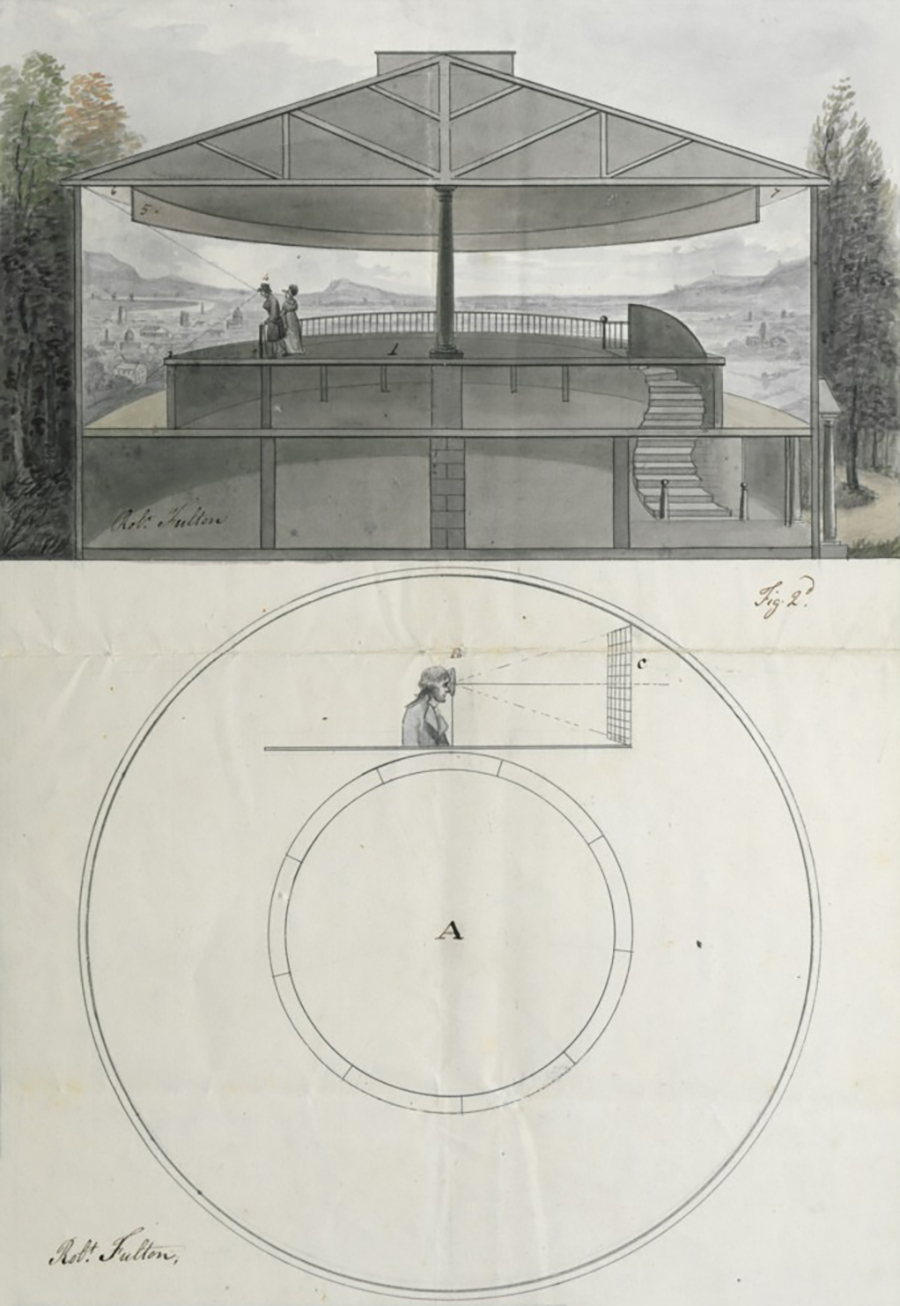 Figure 2. Illustration of the concept of “Panorama” in a French patent by Robert Fulton (1799).