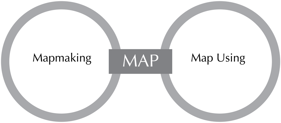 Figure 1. The two epochs separated by the material map: mapmaking vs map using. Given how this model locks analysis into predefined avenues, I personally think of this as the “handcuff model.”