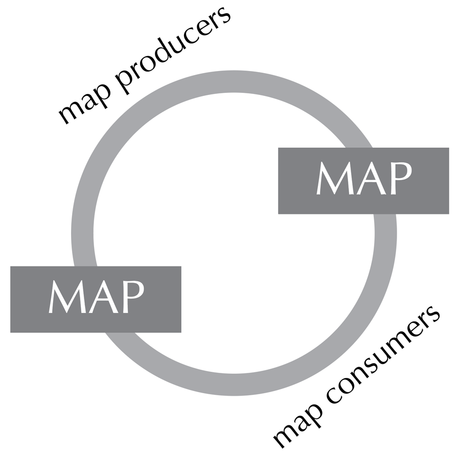 Figure 2. Maps circulate between producers and consumers within spatial discourses.
