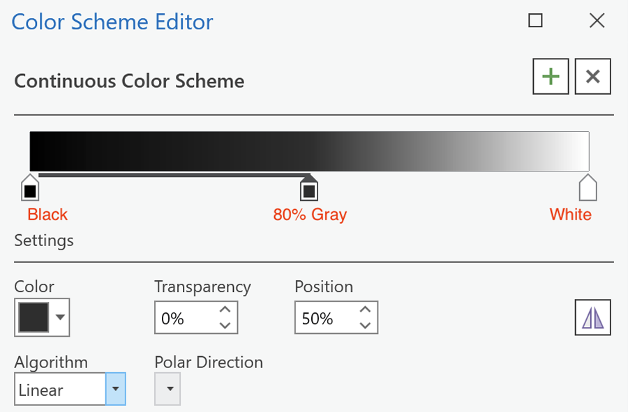 Figure 7. 80/20 color ramp.