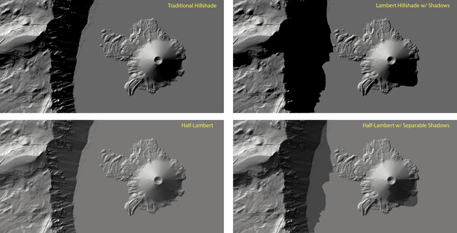 Figure 12. Traditional vs. “separable” shadows. In this figure, I’ve lowered the light source to lengthen shadows and show their impact.