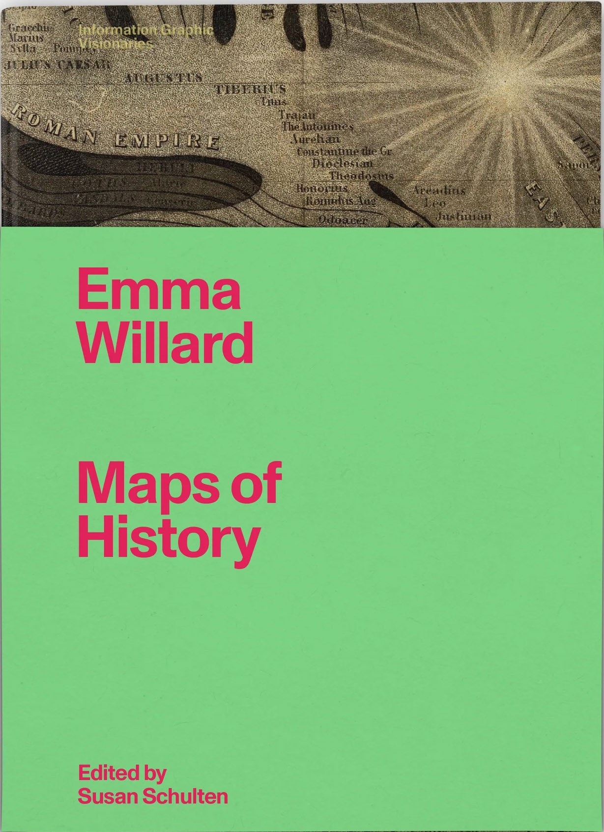 Emma Willard: Maps of History