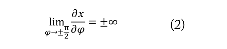 Equation 2