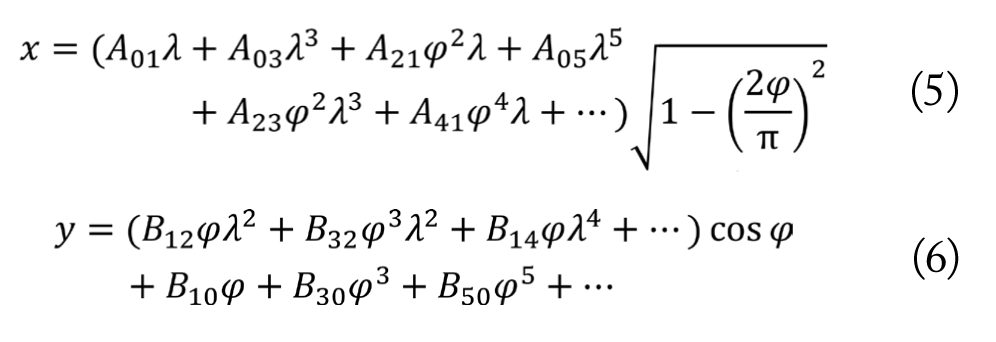 Equations 5 & 6