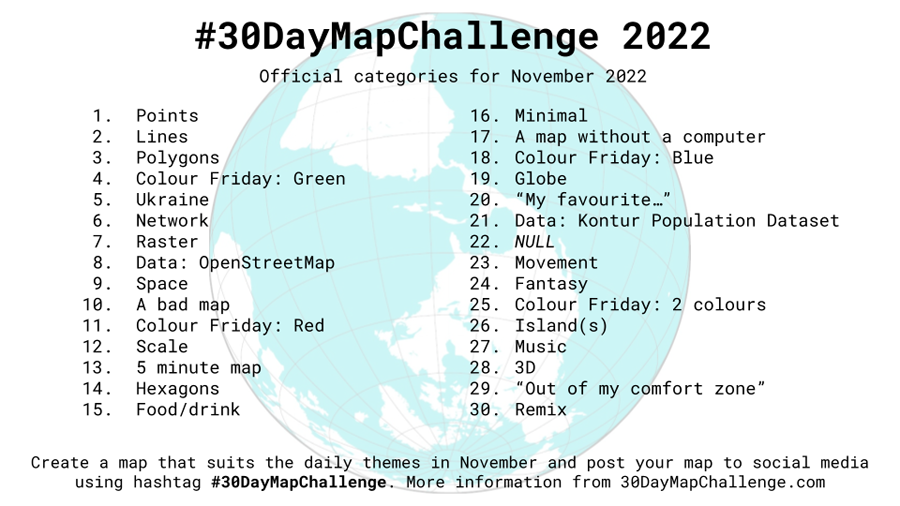 Figure 1. Daily themes of the 2022 edition of the 30 Day Map Challenge, from 30daymapchallenge.com (Topi Tjukanov).
