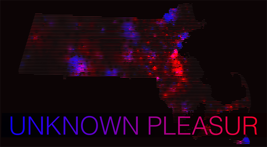 Figure 7. unknownpleasur R Library, developed by the authors.