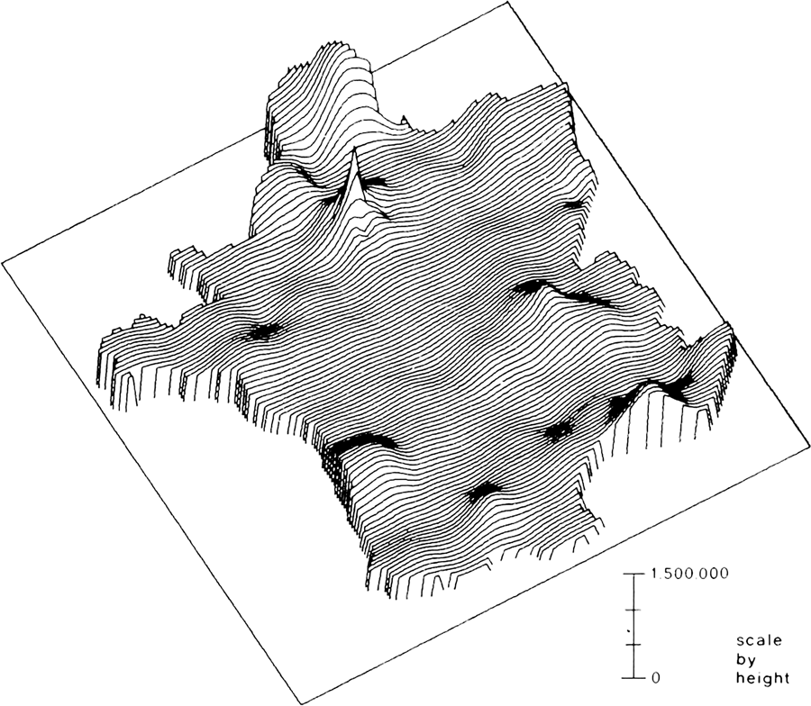 Figure 8. Map from Fisher (1982).