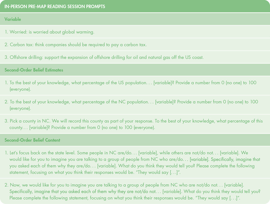Table 3. Participants were asked to answer questions about their second-order climate change beliefs.