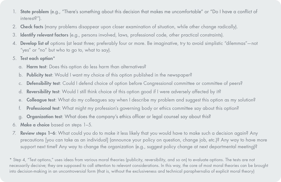 Table 2. Seven-step Guide to Ethical Decision Making (Davis 1999, 166–167).