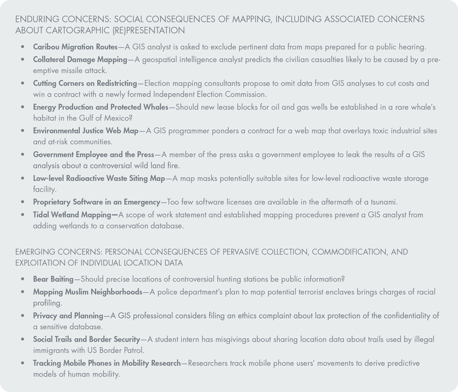 Table 3. Case Studies at GISEthics.org related to enduring and emerging ethical concerns.
