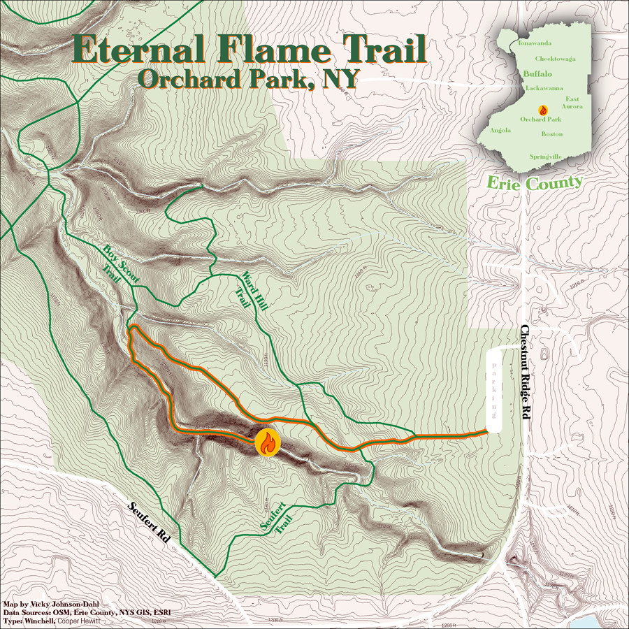 Figure 6.