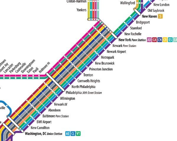Figure 4. Amtrak diagram (detail)