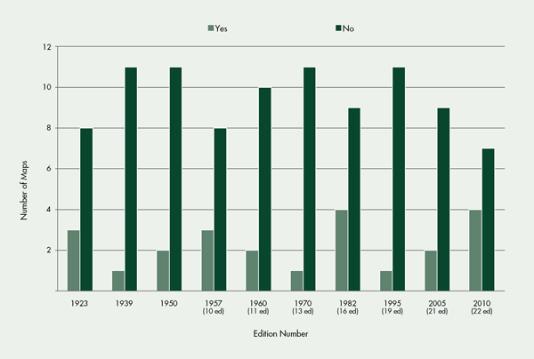 Figure 6. Data Source Included.