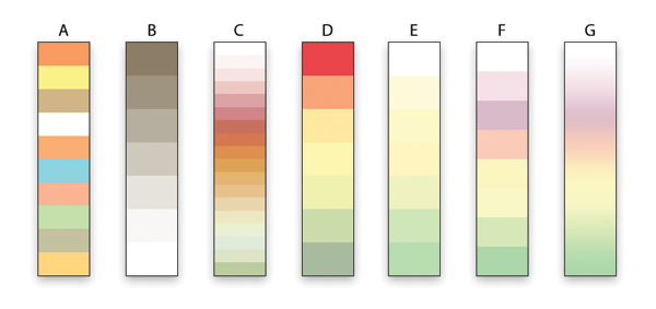 Figure 2. Hypsometric tints: A) August Papen’s polychromatic
tints, B) Continuously progressing tints—higher is darker, C) John
Bartholomew Jr.’s tints, D) Karl Peucker’s tints, E) Eduard Imhof’s
tints, F) International Map of the World tints, and G) International
Map of the World tints as a gradient. Illustration primarily
adapted from Imhof, 1982. The Bartholomew tints derive from
Gardiner, 1976. Note that the illustration colors vary somewhat
from the originals.