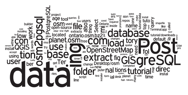 Markieta 2012 On the Horizon Abstract