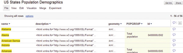 Figure 4. Merged results of selected
KML file with demographic data file
merged to it. Notice that all states,
territories and districts in the US are
represented by the number of rows of
data in the table (56). In this figure,
Alabama, American Samoa, and
Arizona did not have corresponding
entries in the demographic data table.
Those maps are still in the table due to
the order of the merge (KML first).