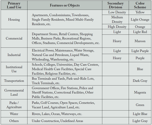 Table 1. Areal Map Features and their symbol styling.