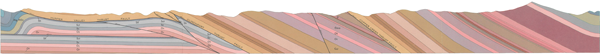 Figure 1. Swan Island Quadrangle, Tennessee, cross-section.