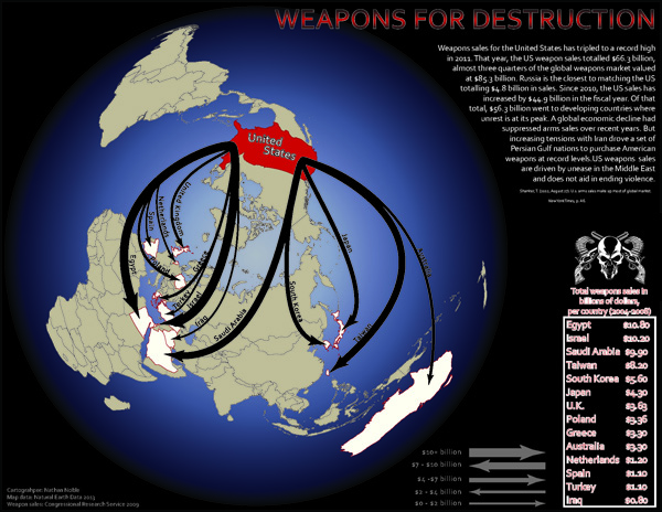 Figure 9: This map describes small arms shipments from the United States of America to the rest of the world (expository) and argues that the United States plays a negative role in the world because of its small arms sales (persuasive/argumentative). Map created by Nathan Noble, 2013, Department of Geography and Earth Science, University of Wisconsin–La Crosse.