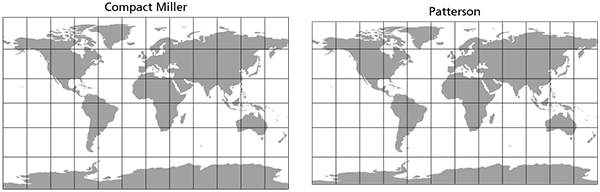 Figure 4. Compared to the Compact Miller, the Patterson has compressed polar regions.