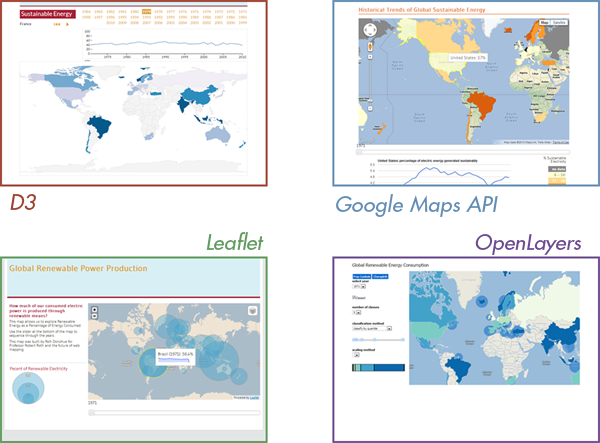 Figure 2. Example solutions for the energy web mapping scenario resulting from the diary study.